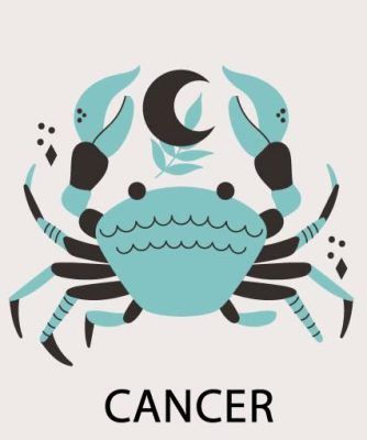 horoscope 2024 du Cancer